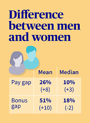2023_gender_pay_1.jpg
