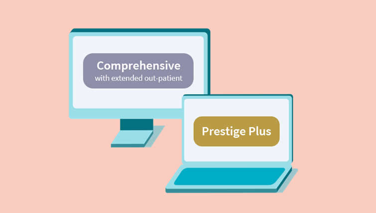 Illustration of insurance plans
