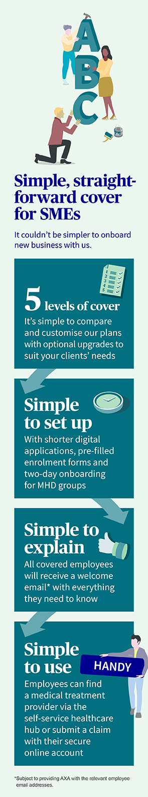 Simple, straightforward healthcover for SMEs