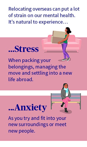 mind health