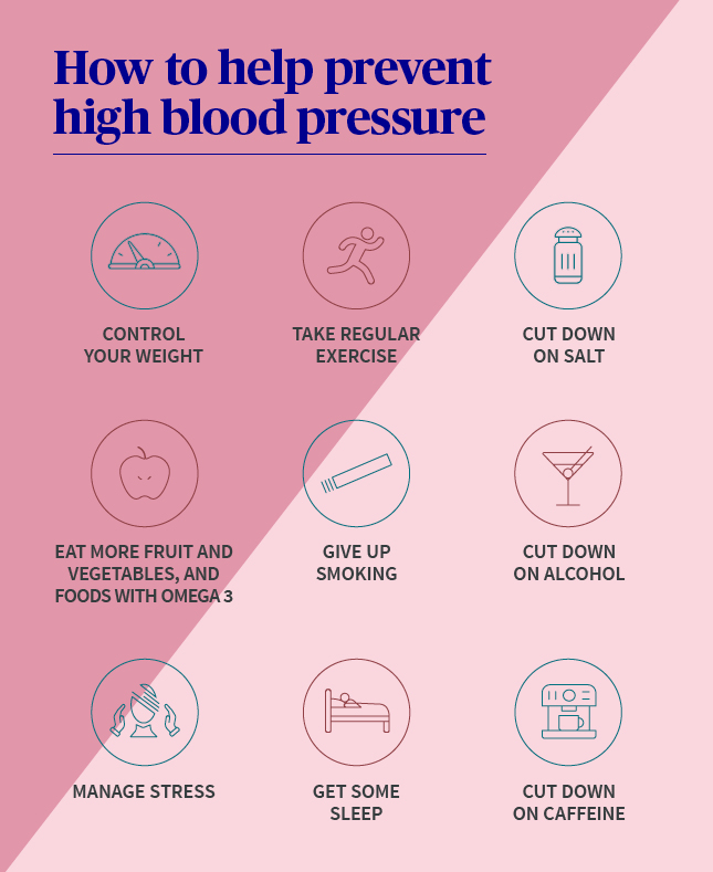 blood pressure preventive infographic