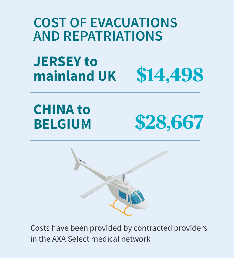 cost_of_evac_and_repat_infographic.png