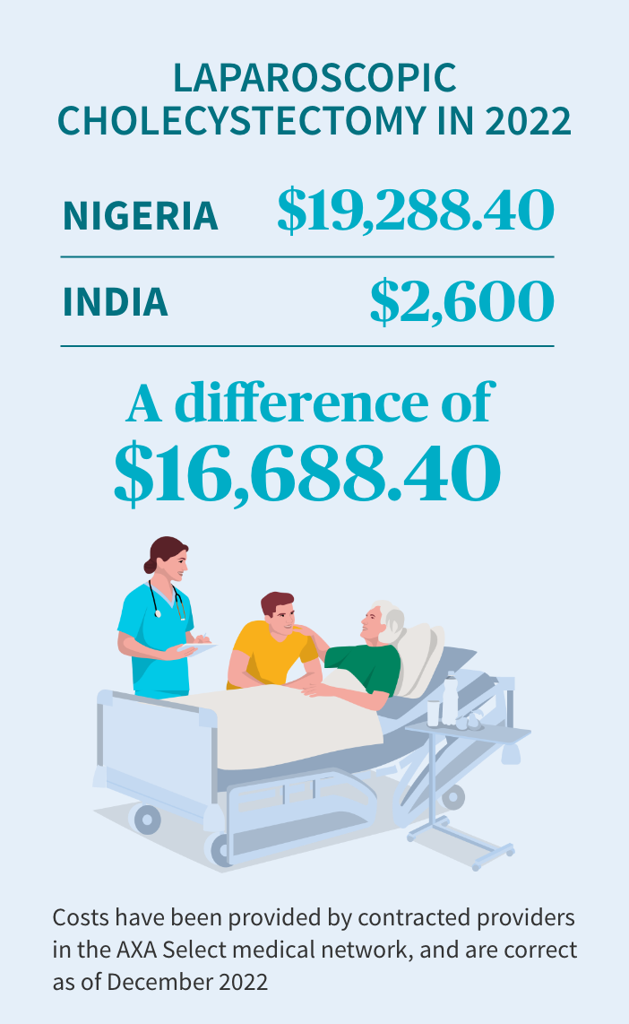 Laparoscopic_cost_differences_infographic.png