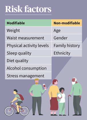 Why-have-a-health-check-table.jpg